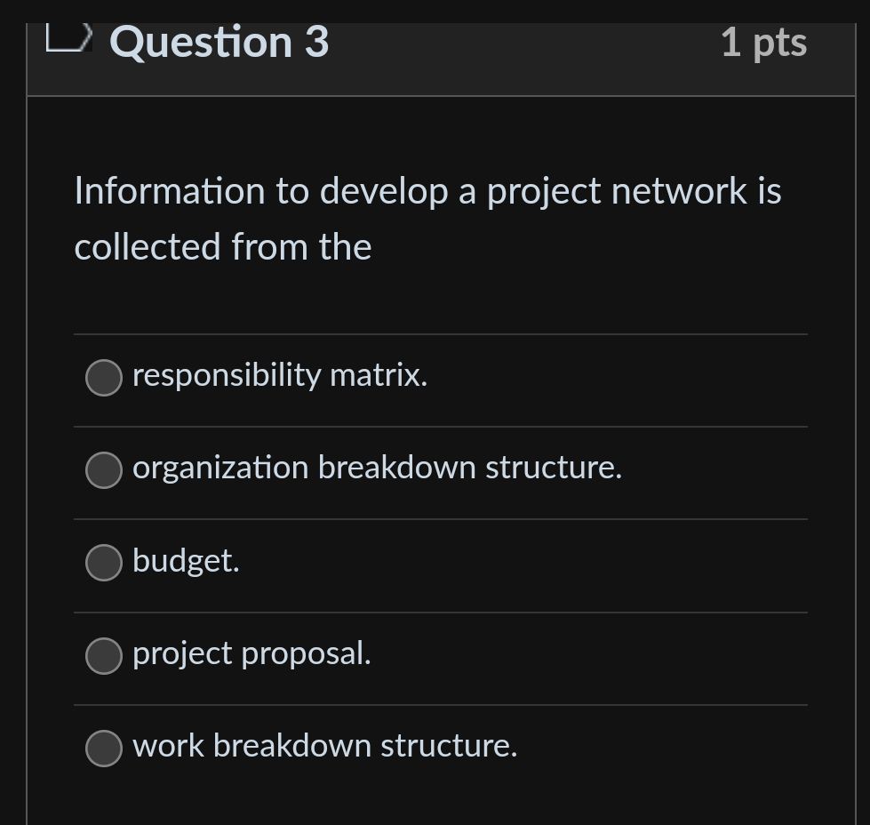  Question 3 1 pts Information to develop a project network is