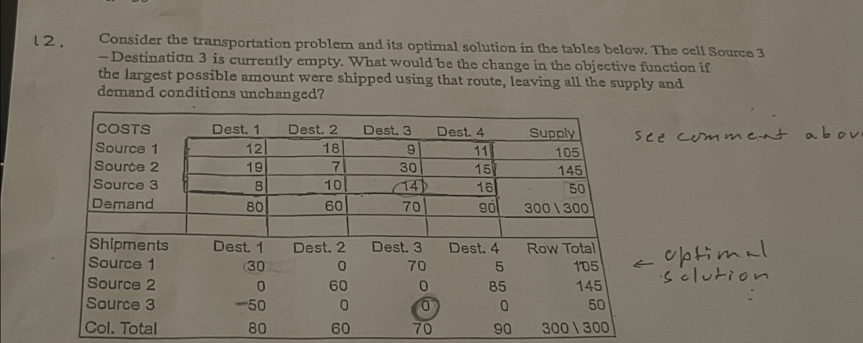  Consider the transportation problem and its optimal solution in the tables