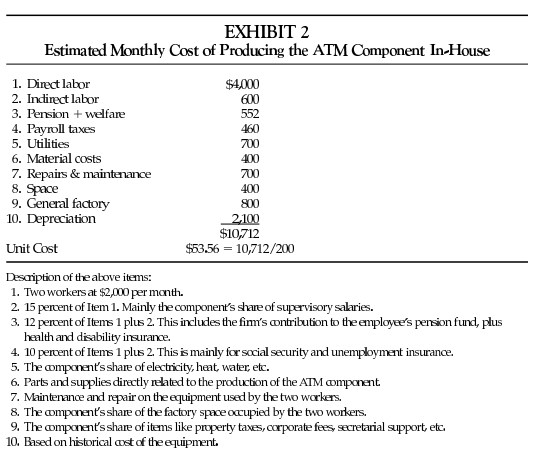 annual sales in the most recent year, 1996, exceeded $900 million. The