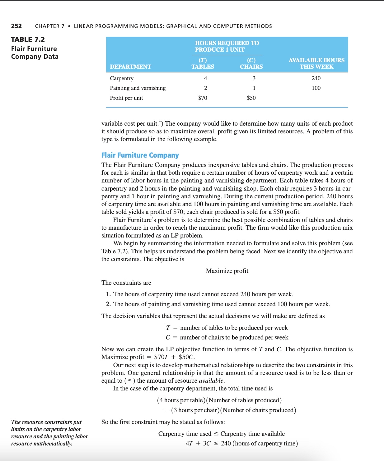  Solving Flair Furniture's LP problem using Excel's Solver command: Read the