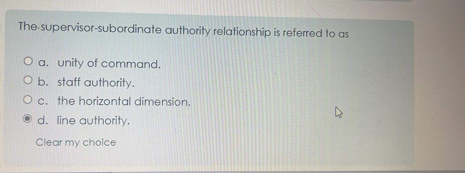  The-supervisor-subordinate authority relationship is referred to as a. unity of command.