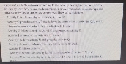  Construct an AON nefwork according to the activity description below. Libel