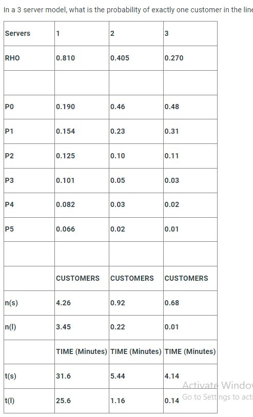  A .01 B .11 C .31 D .03 E .02 in