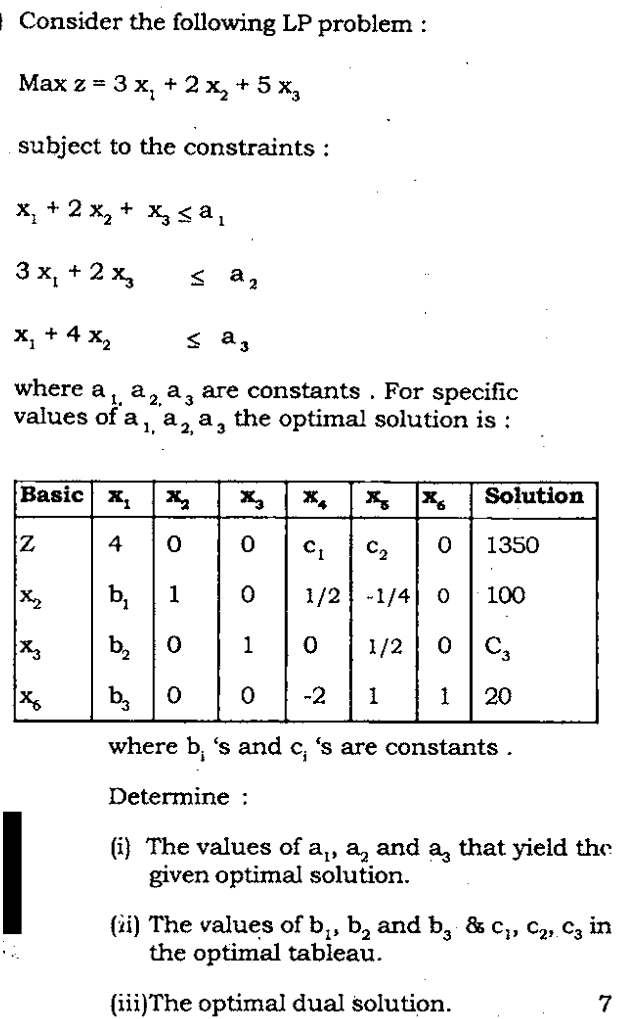  Consider the following LP problem : Maxz=3x1+2x2+5x3 subject to the constraints