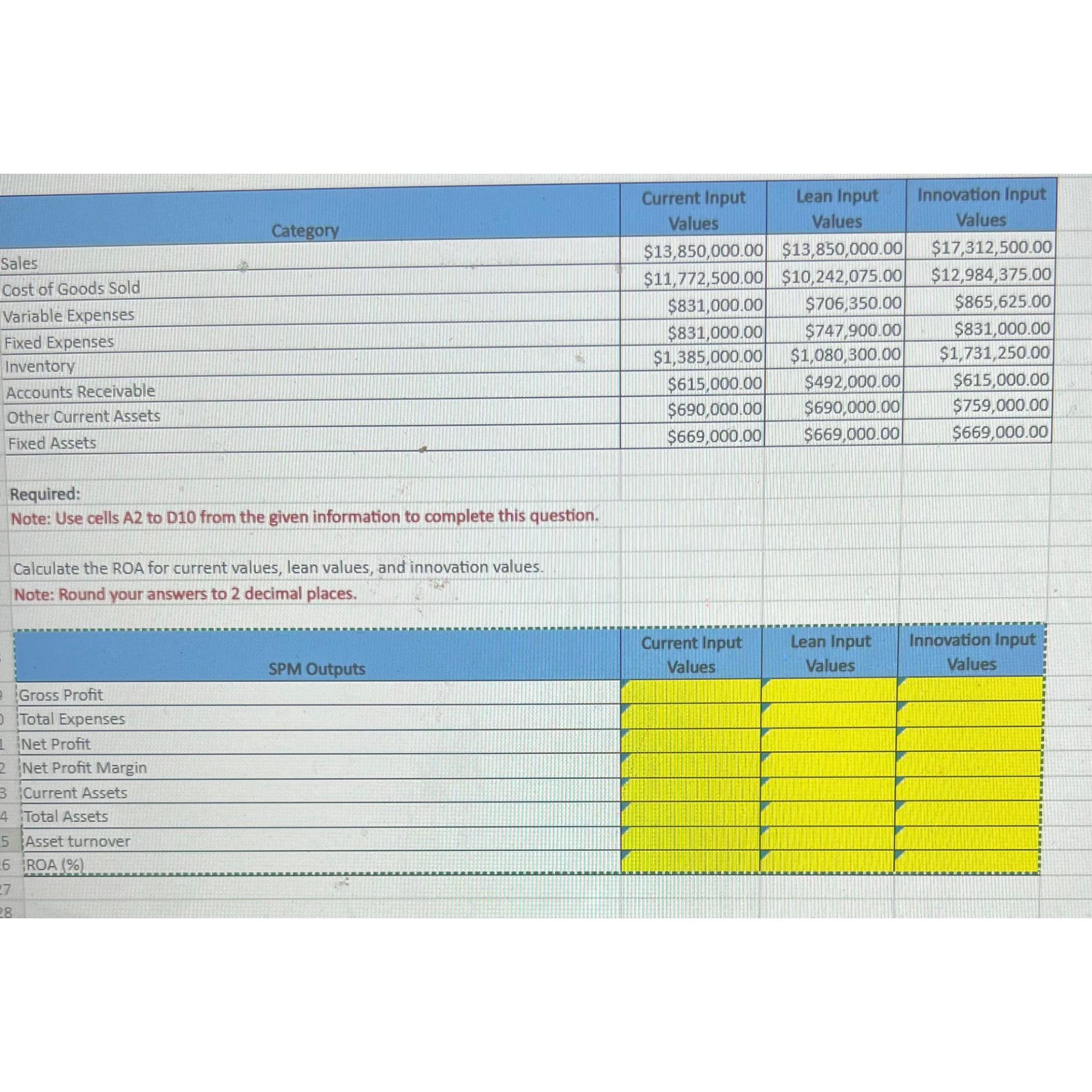  \table[[,Category,\table[[Current Input],[Values]],\table[[Lean Input],[Values]],\table[[Innovation Input],[Values]]],[Sales,,$13,850,000.00,$13,850,000.00,$17,312,500.00 