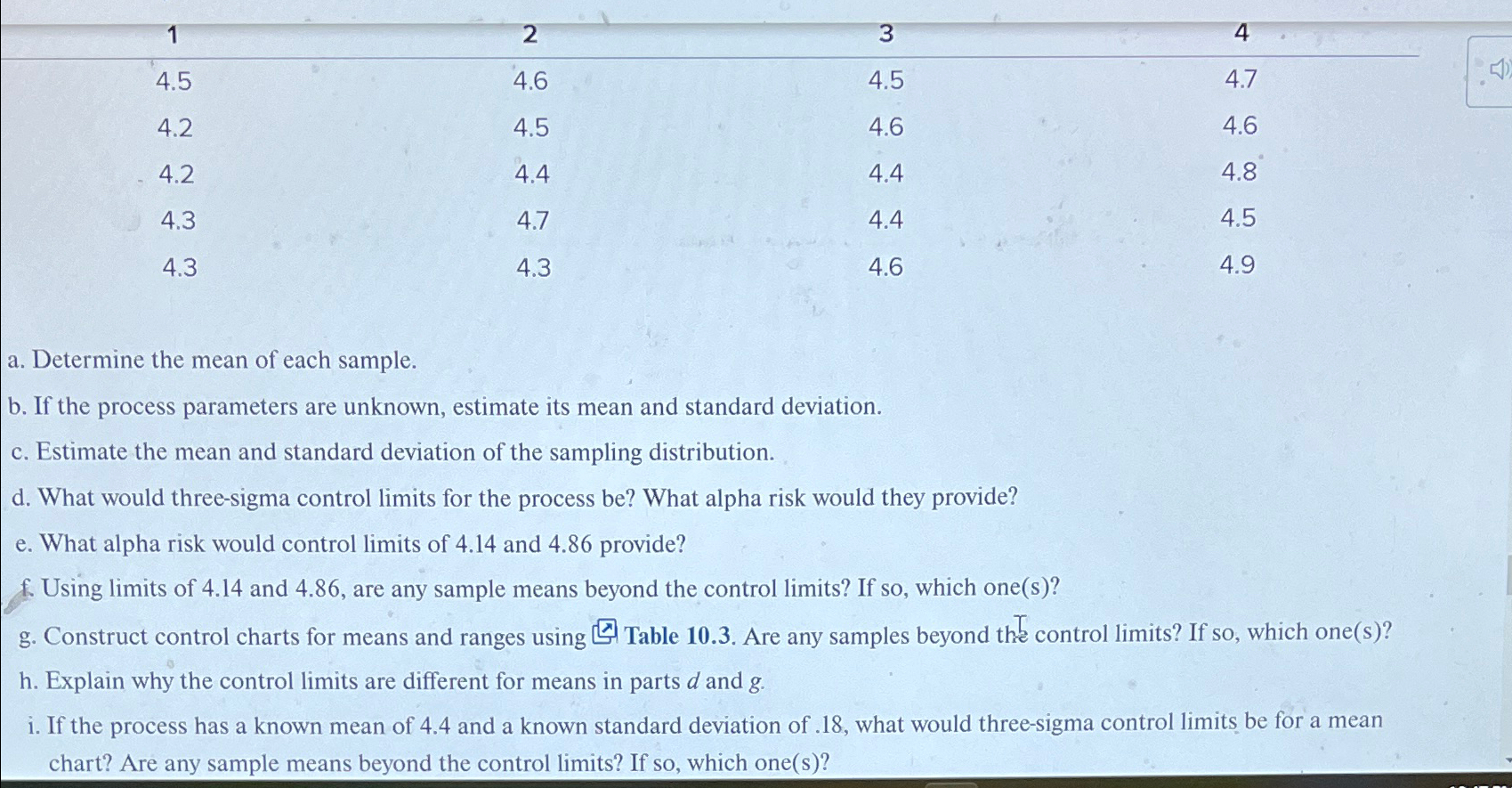  \table[[1,2,3,4],[4.5,4.6,4.5,4.7],[4.2,4.5,4.6,4.6],[4.2,4.4,4.4,4.8],[4.3,4.7,4.4,4.5],[4.3,4.3,4.6,4.9]] a. Determine the mean of each sample. b. If the
