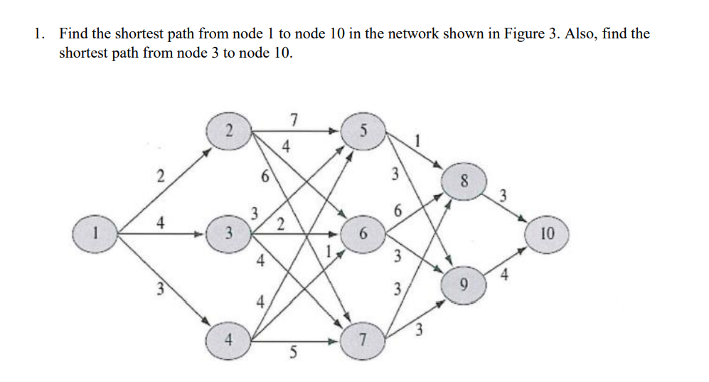  Find the shortest path from node 1 to node 10 in