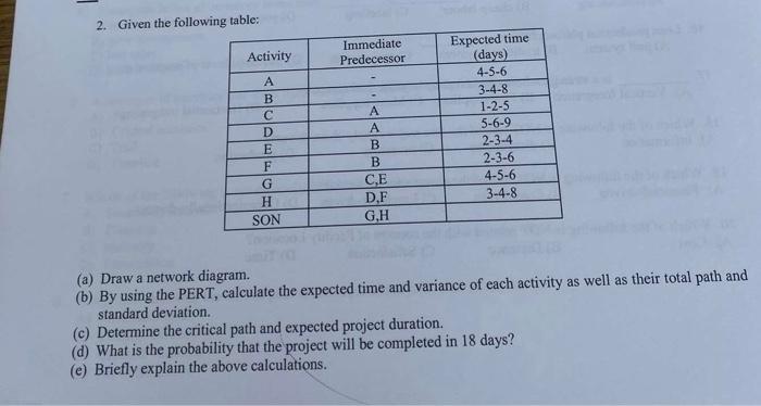 please answer quickly handwritten and ill give a good reveiw 2. Given