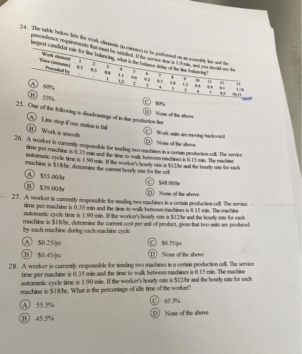  24. The table below lists the work elements (in minutes) io