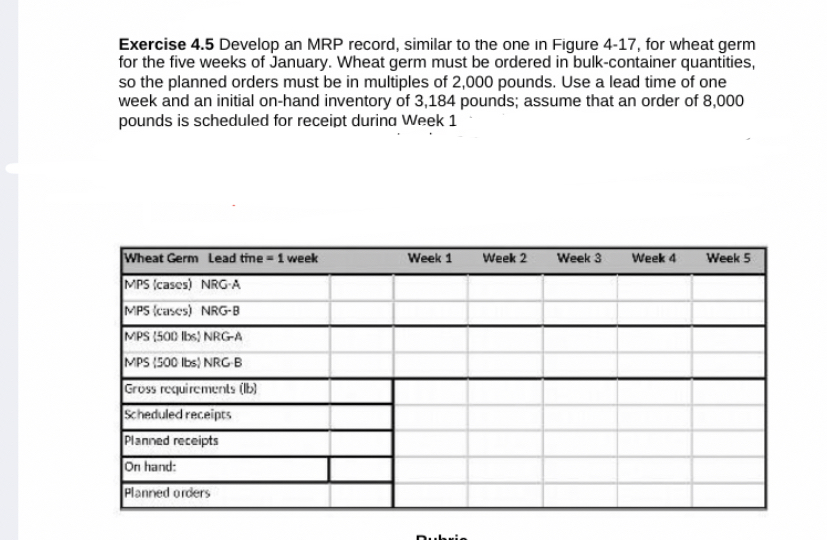  Exercise 4.5 Develop an MRP record, similar to the one in