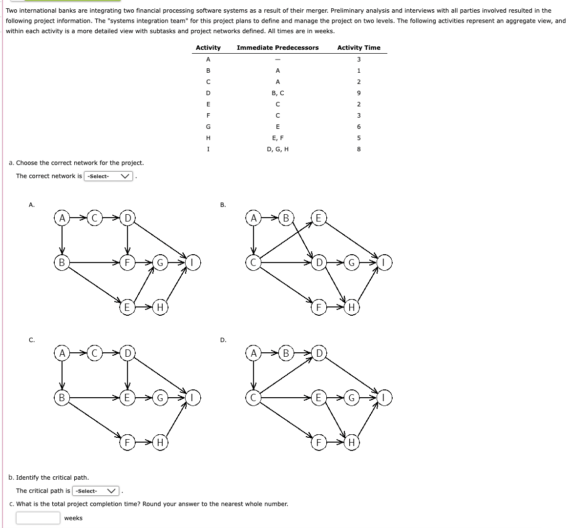 18.3 within each activity is a more detailed view with subtasks and