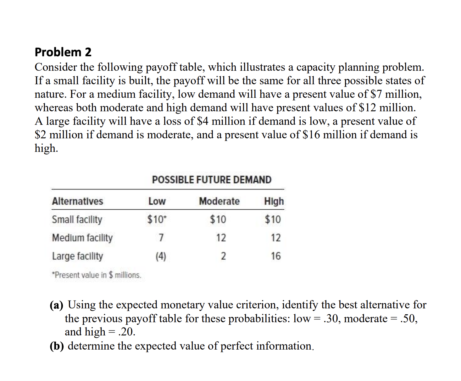  Problem 2 Consider the following payoff table, which illustrates a capacity