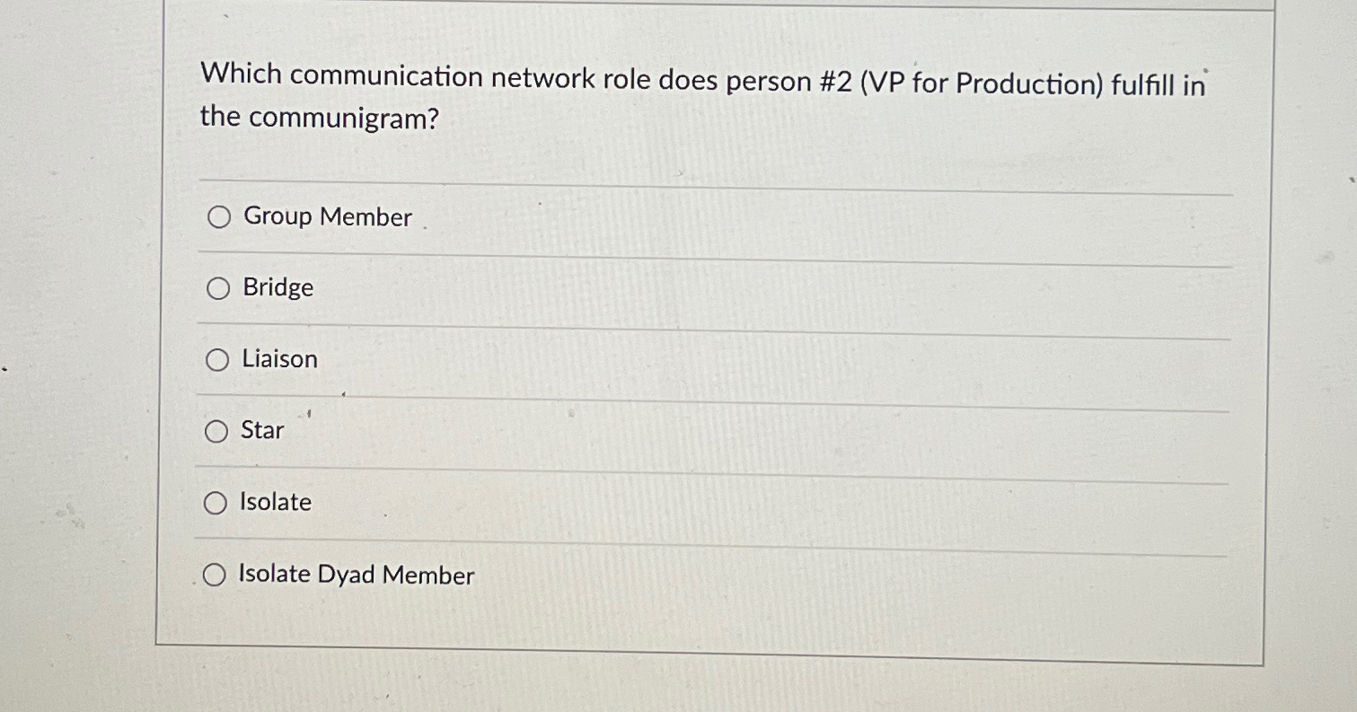  Which communication network role does person #2(VP for Production) fulfill in