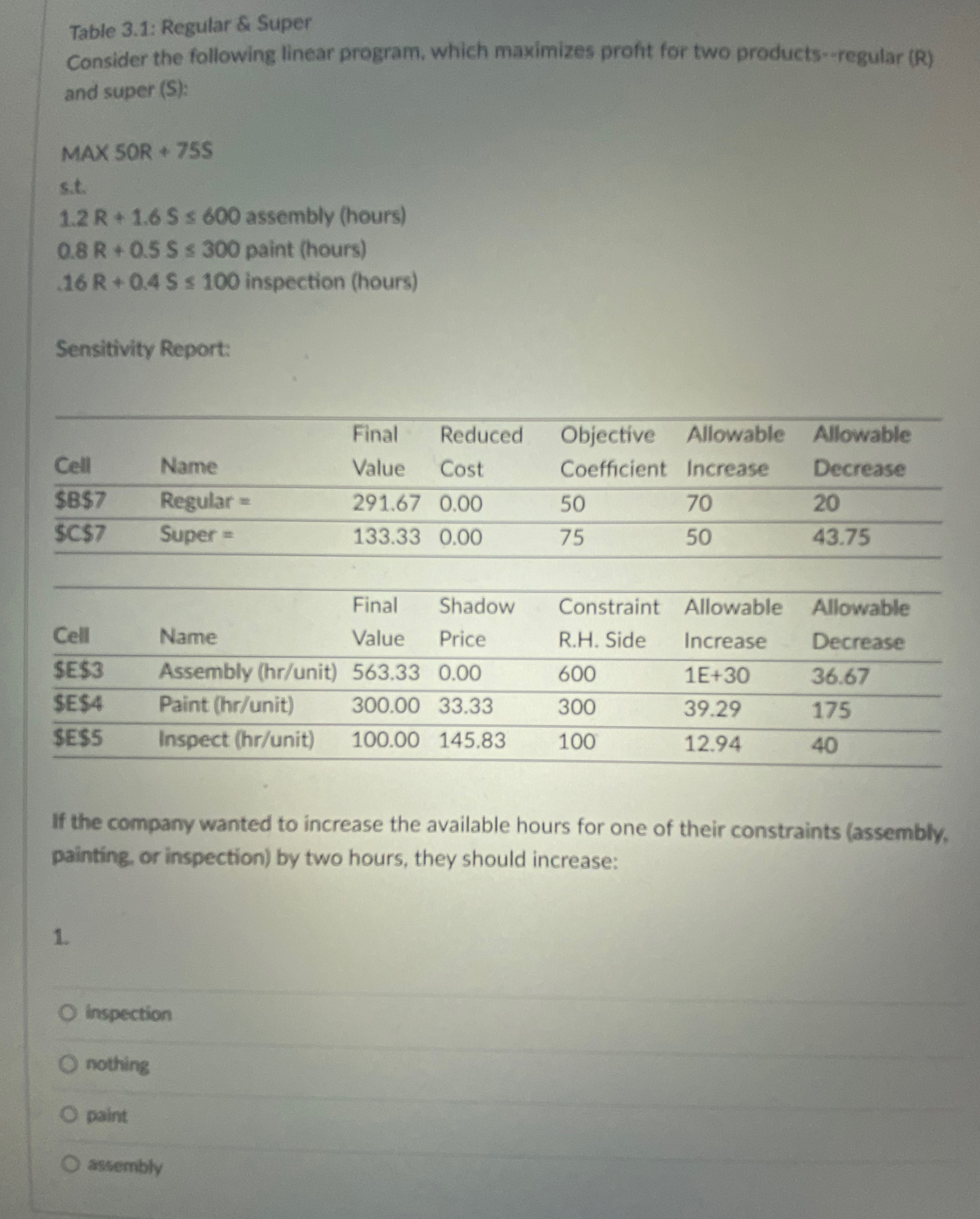  Table 3.1: Regular & Super Consider the following linear program, which