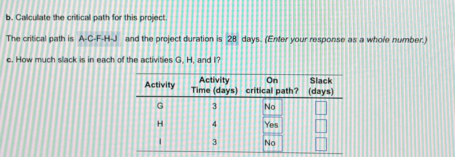  Consider the following data for a project to install a new