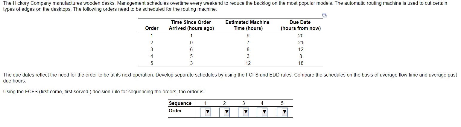 due hours. Using the FCFS (first come, first served) decision rule