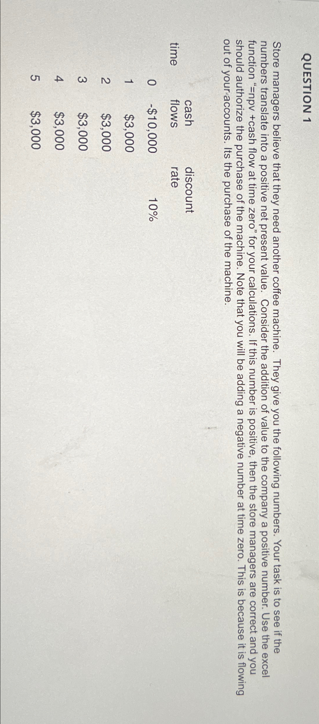  QUESTION 1 Store managers believe that they need another coffee machine.