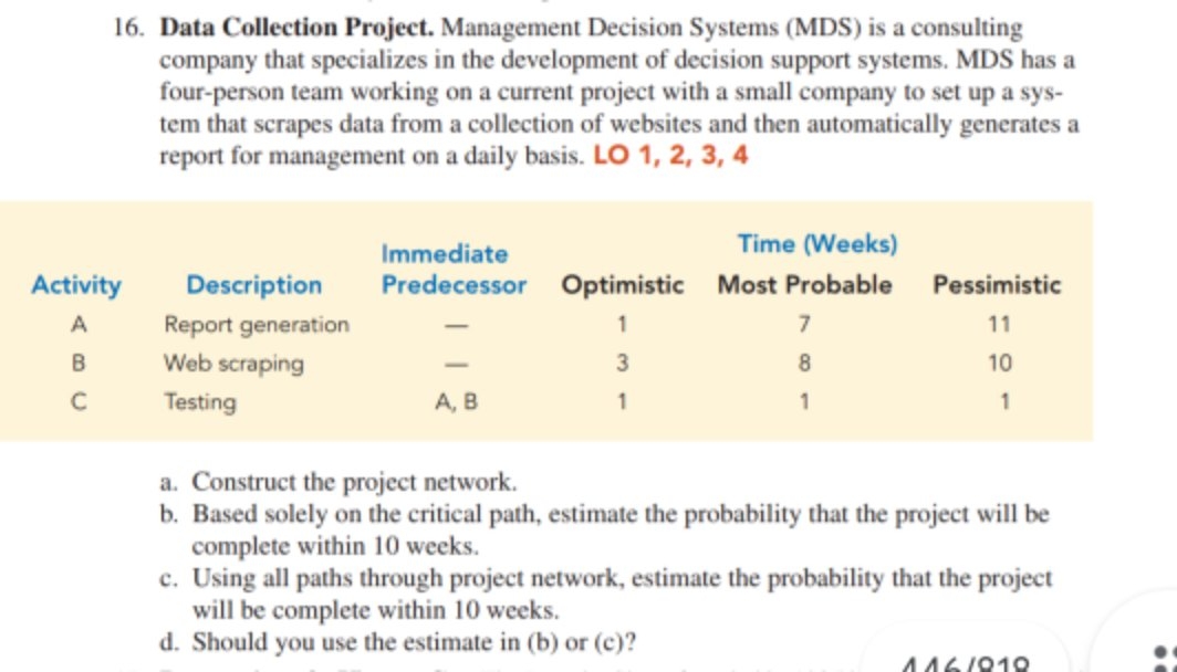 Data Collection Project. Management Decision Systems (MDS) is a consulting company
