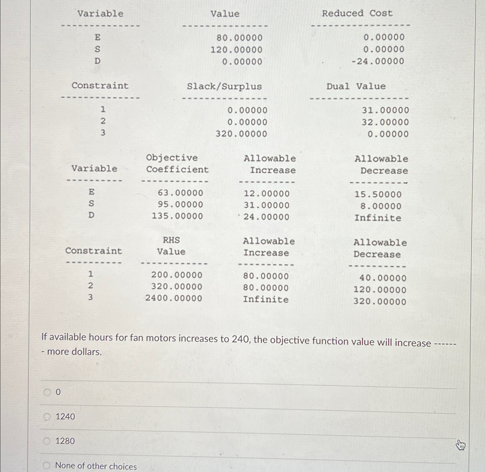  Variable \table[[E,80.00000],[S,120.00000],[D,0.00000]] Constraint 1 2 3 Variable E S D Constraint