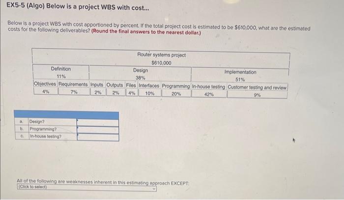 EX5-5 (Algo) Below is a project WBS with cost... Below is