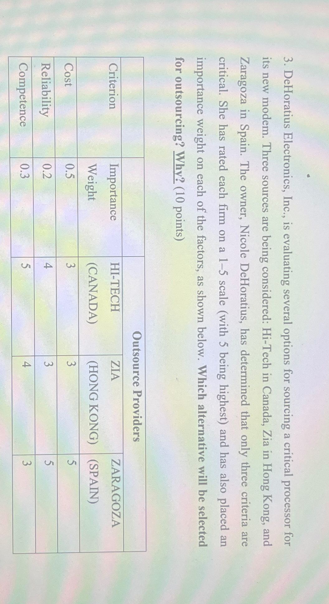  DeHoratius Electronics, Inc., is evaluating several options for sourcing a critical