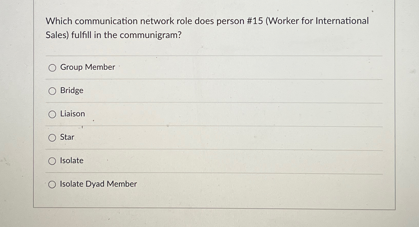  Which communication network role does person #15(Worker for International Sales) fulfill