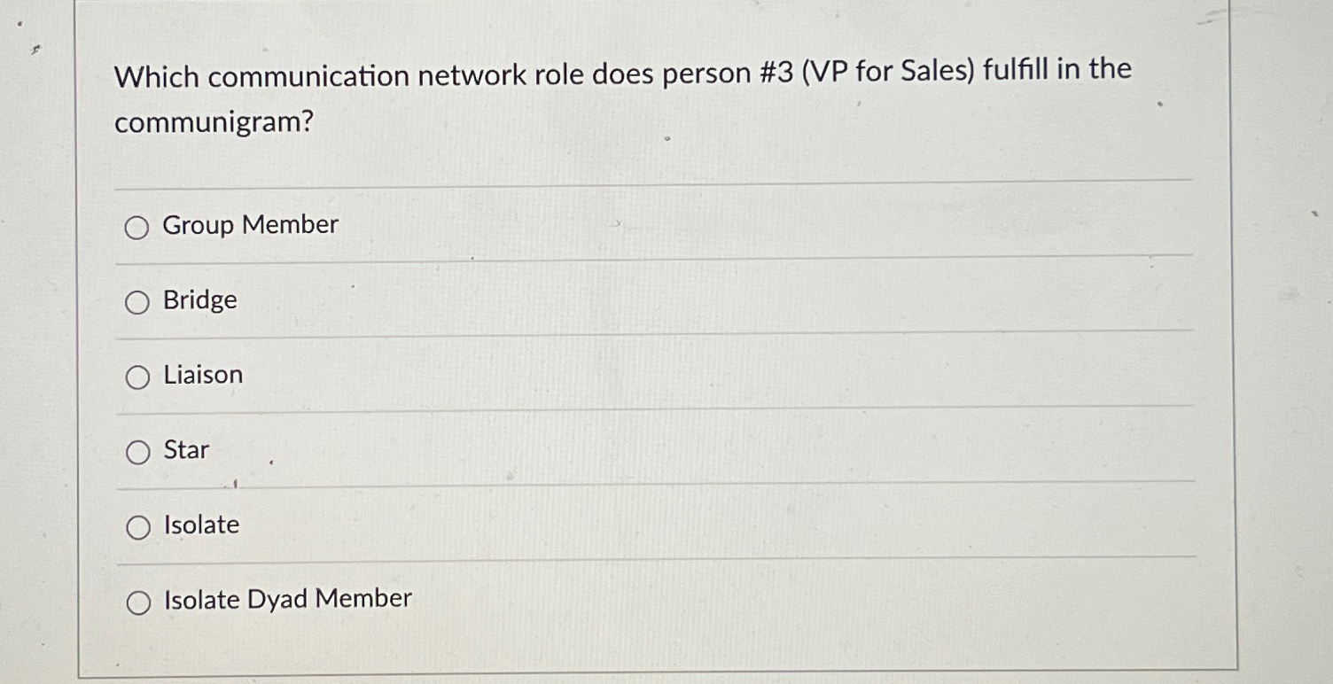  Which communication network role does person #3(VP for Sales) fulfill in