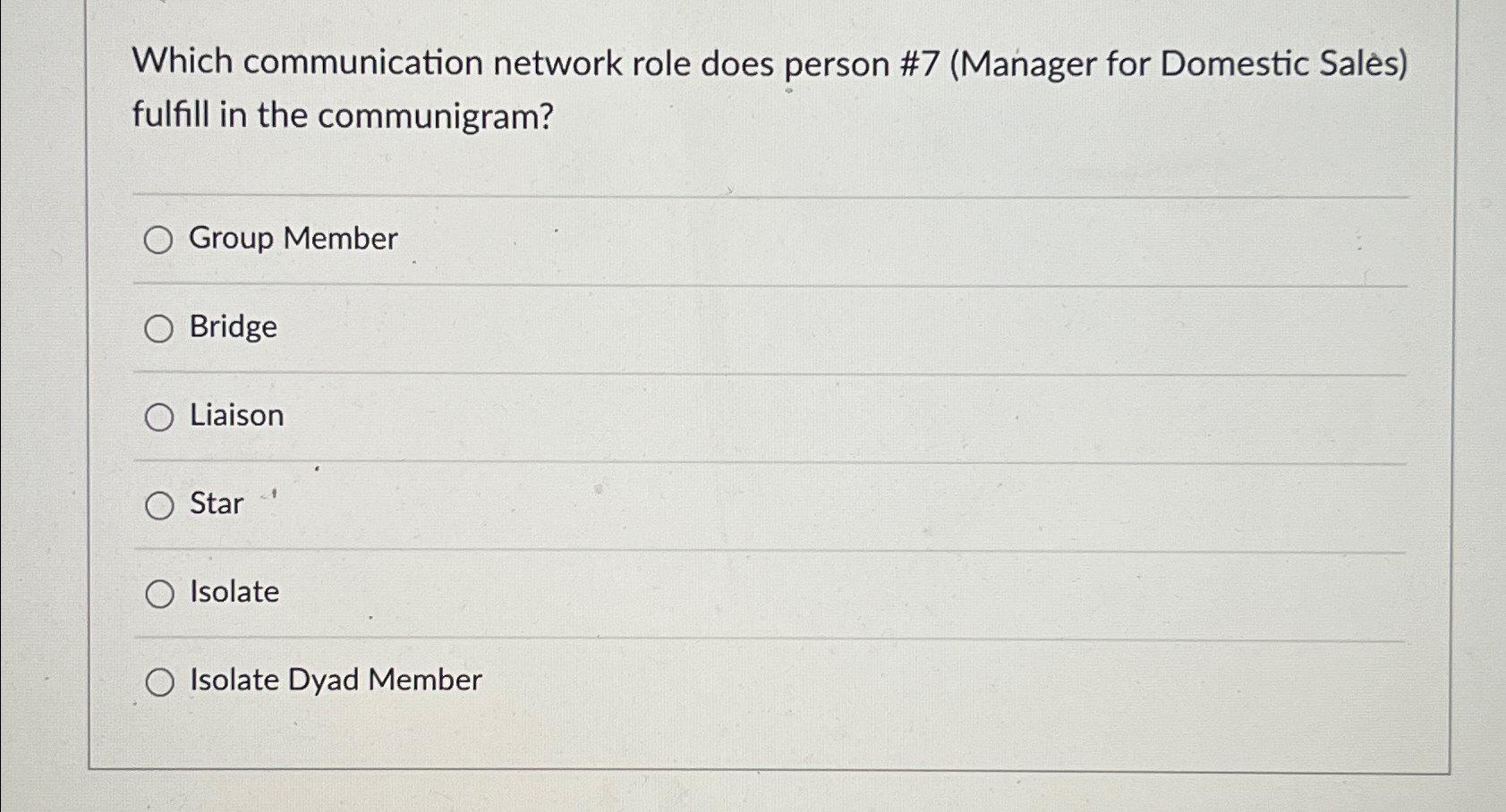  Which communication network role does person #7(Manager for Domestic Sales) fulfill