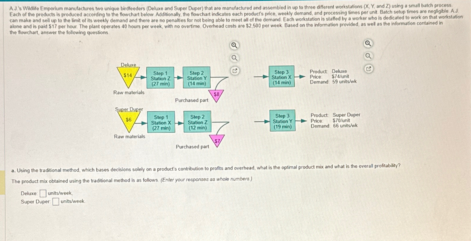  the flowchart, answer the following questions. a. Using the traditional method,