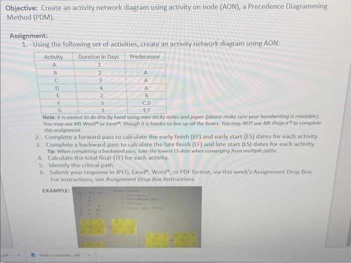  Objective: Create an activity network diagram using activity on node (AON),
