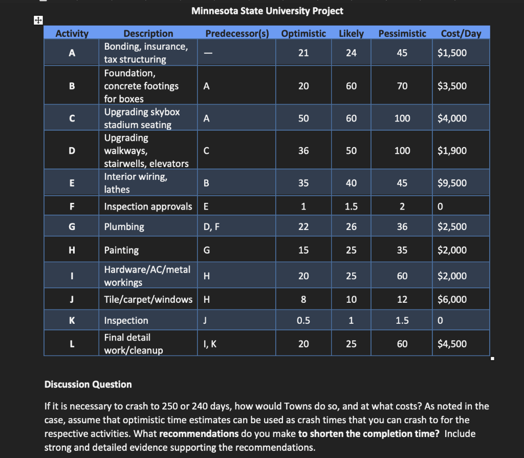 a large state college in Mankato, Minnesota, 30 miles southwest of the
