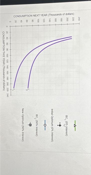 whole question please check again Musashi is a post doctoral fellow who