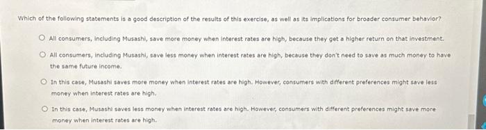 s160,000. He intends to take the next year off to focus on