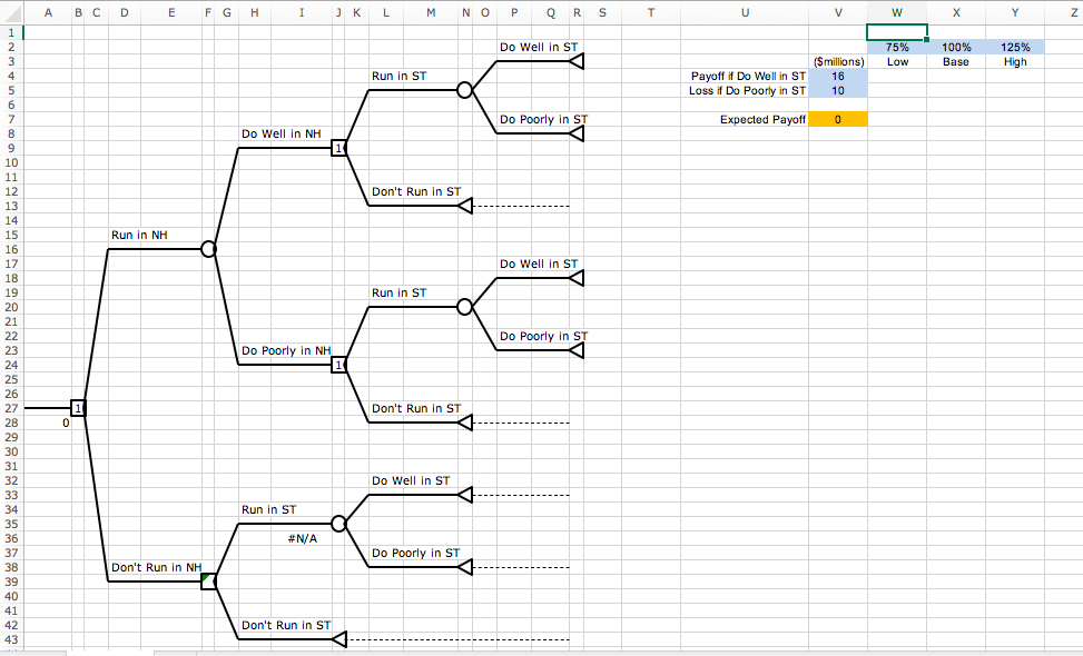  I am looking for where 0.66667 comes from on the first
