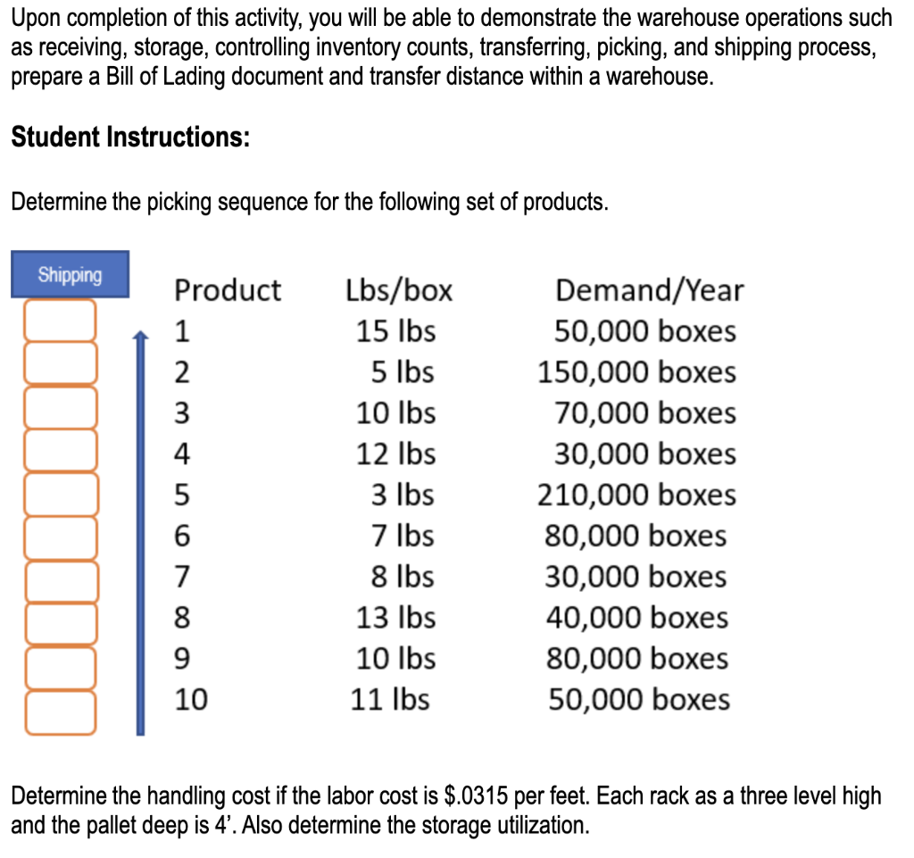 Upon completion of this activity, you will be able to demonstrate