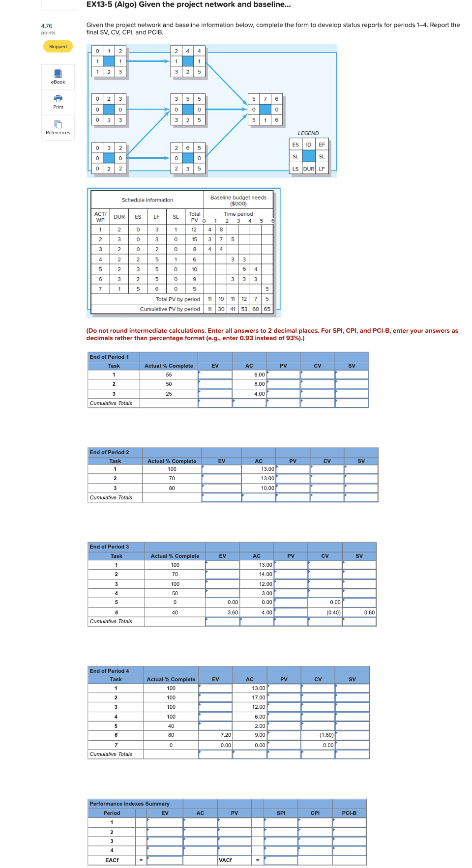  Given the project network and baseline information below, complete the form