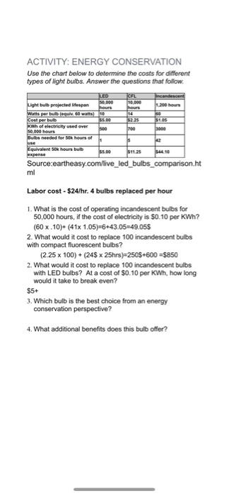  ACTIVITY: ENERGY CONSERVATION Use the chart below to determine the costs