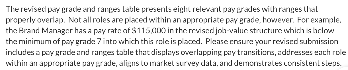 - Update the salary information for the 20 current employees, as necessary.