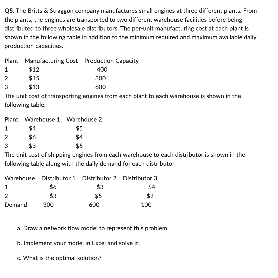  Note: My question below does not have a min production required