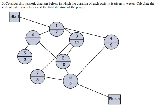 Please solve this problem according to decision making course and if you