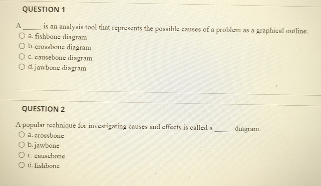  QUESTION 1 A is an analysis tool that represents the possible