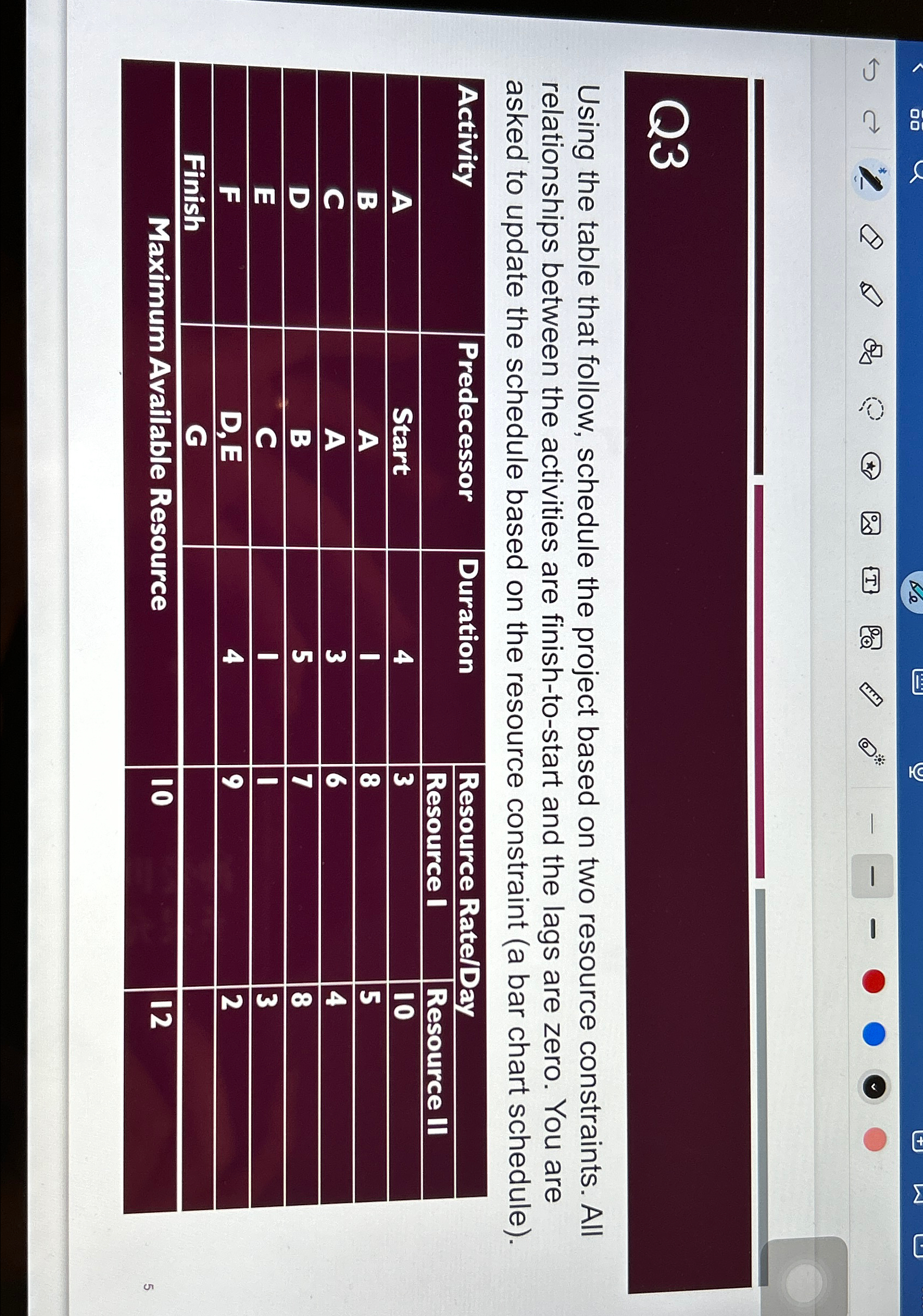  Q3 Using the table that follow, schedule the project based on