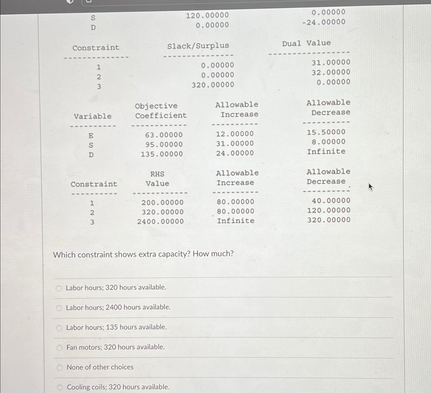  \table[[s,120.00000,0.00000],[D,0.00000,-24.00000],[Constraint,Slack/Surplus,Dual Value],[1,,,],[\table[[1],[2]],0.00000,31.00000],[\table[[2],[3]],0.00000,32.00000],[3,320.00000,0.00000],[Variable,\table[[Objective],[Coefficient]],\table[[Allowable],[Increase]],\table[[Allowable],[Decrease]]],[--n--.-.-.-.,Coericient,\table[[Increase],[-]],\table[[Decrease]]],[B,63.00000,12.00000,15.50000],[s,95.00000,31.00000,\table[[15.50000],[8.00000]]],[D,135.00000,24.00000,\table[[8.00000],[Infinite]]],[,RHS,Allowable,Allowable],[Constraint,Value,Increase,Decrease.],[1,,,-2.-7],[\table[[1],[2]],200.00000,\table[[80.00000],[80.00000]],\table[[40.00000],[120.00000]]],[3,2400.00000,Infinite,320.00000]] Which constraint shows extra capacity? How much? Labor hours;