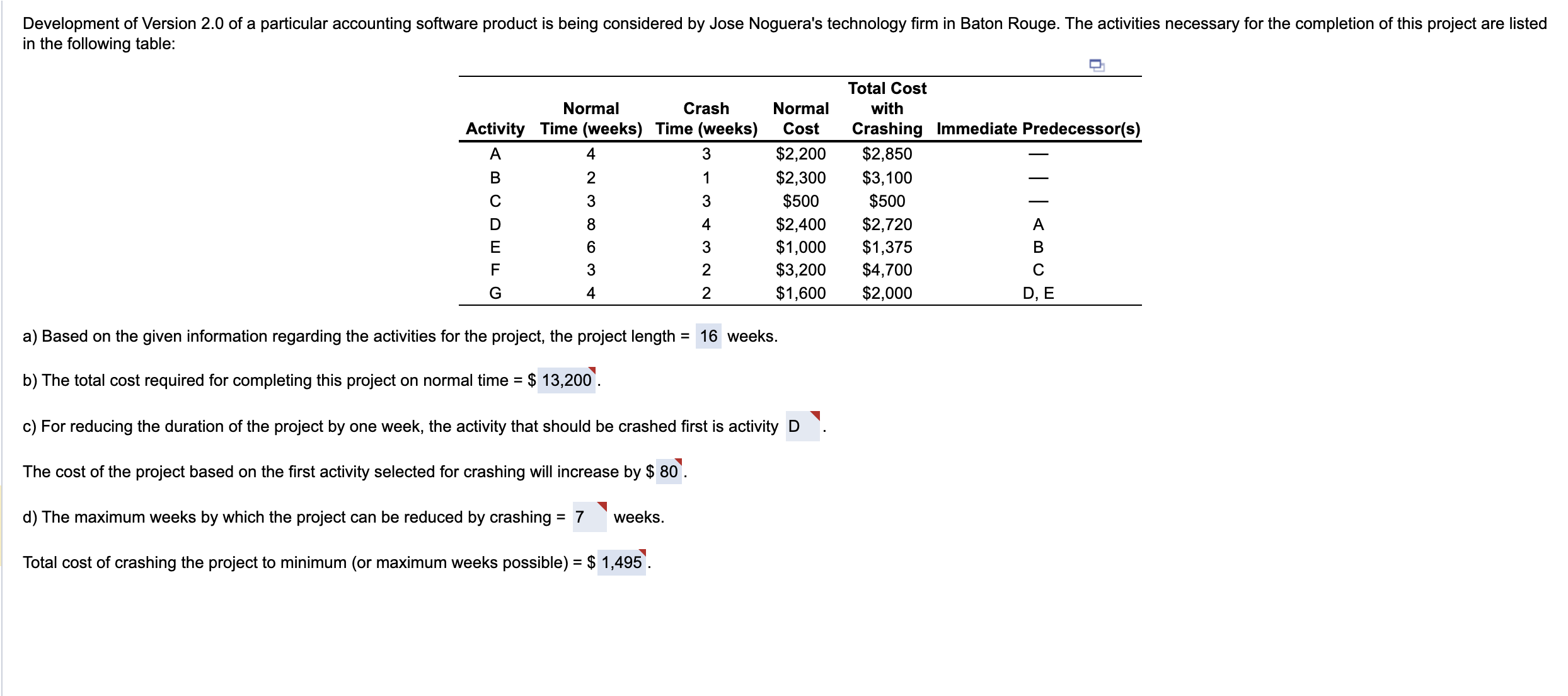  in the following table: \table[[Activity,\table[[Normal],[Time (weeks)]],\table[[Crash],[Time (weeks)]],\table[[Normal],[Cost]],\table[[Total Cost],[with],[Crashing]],Immediate Predecessor(s)],[A,4,3,$2,200,$2,850,-],[B,2,1,$2,300,$3,100,-],[C,3,3,$500,$500,-],[D,8,4,$2,400,$2,720,A],[E,6,3,$1,000,$1,375,B],[F,3,2,$3,200,$4,700,C],[G,4,2,$1,600,$2,000,D, E]] a)