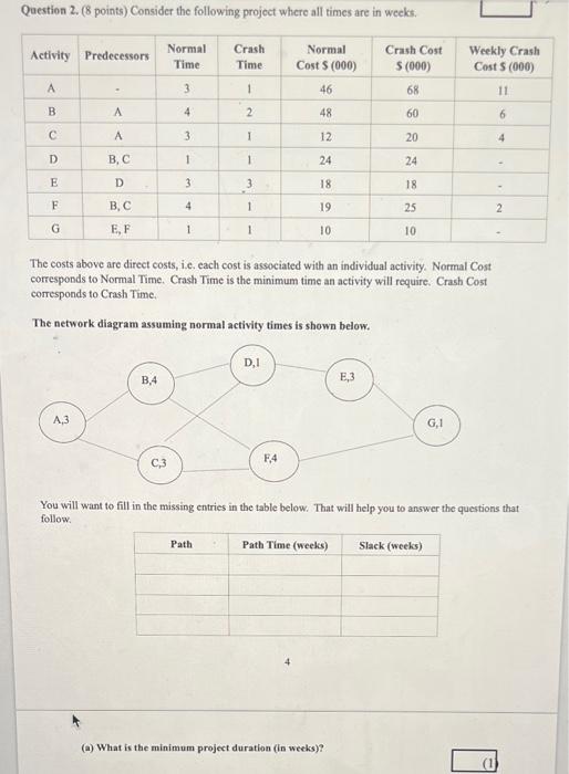  Question 2. ( 8 points) Consider the following project where all