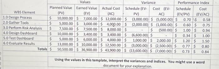  document for your explanation