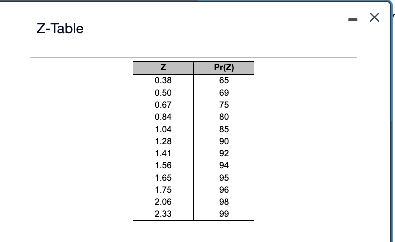 Based on available information, lead time demand for PC jump drives averages