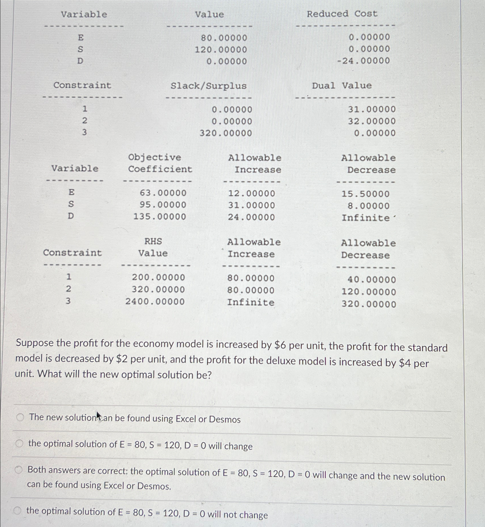  \table[[Variable,Value,Reduced Cost],[,----.,----,..................],[E,,00000,0.00000],[S,,00000,0.00000],[D,,00000,-24.00000],[Constraint,Slack,rplus,Dual Value],[,-cdots,dots,---------------],[1,,.00000,31.00000],[2,,.00000,32.00000],[3,,.00000,0.00000],[,Objective,Allowable,Allowable],[Variable,Coefficient,Increase,Decrease],[--------,--.-.-.-.-.-.,-.-.-.-.-.-.,-...........],[E,63.00000,12.00000,15.50000],[s,95.00000,31.00000,8.00000],[D,135.00000,24.00000,Infinite.],[,RHS,Allowable,Allowable],[Constraint,Value,Increase,Decrease],[,,-.-.-.-.-.-.-,-...-.-.-.],[1,200.00000,80.00000,40.00000],[2,320.00000,80.00000,120.00000],[3,2400.00000,Infinite,320.00000]] Suppose the profit for the economy model is