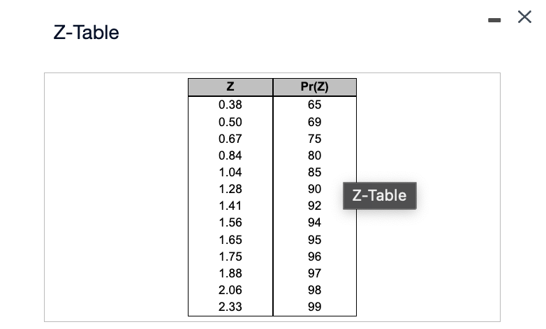 in San Francisco to copy their court documents. Daily demand is almost