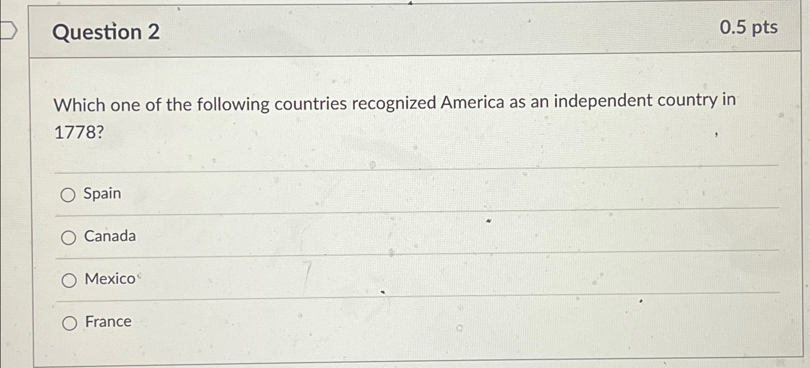  Question 2 0.5pts Which one of the following countries recognized America